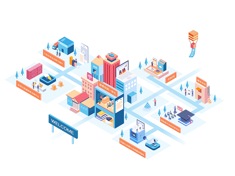 Cloud Storage for Schools