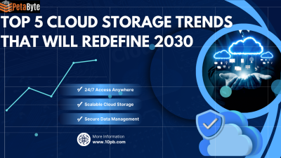 future of cloud storage