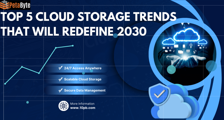 future of cloud storage