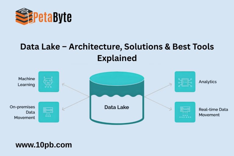 Data Lake – Architecture, Solutions & Best Tools Explained