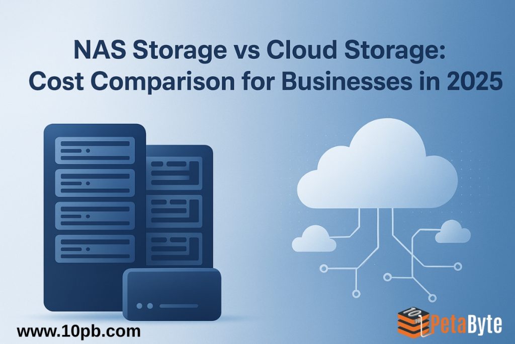 NAS Storage vs Cloud Storage for Businesses in 2025