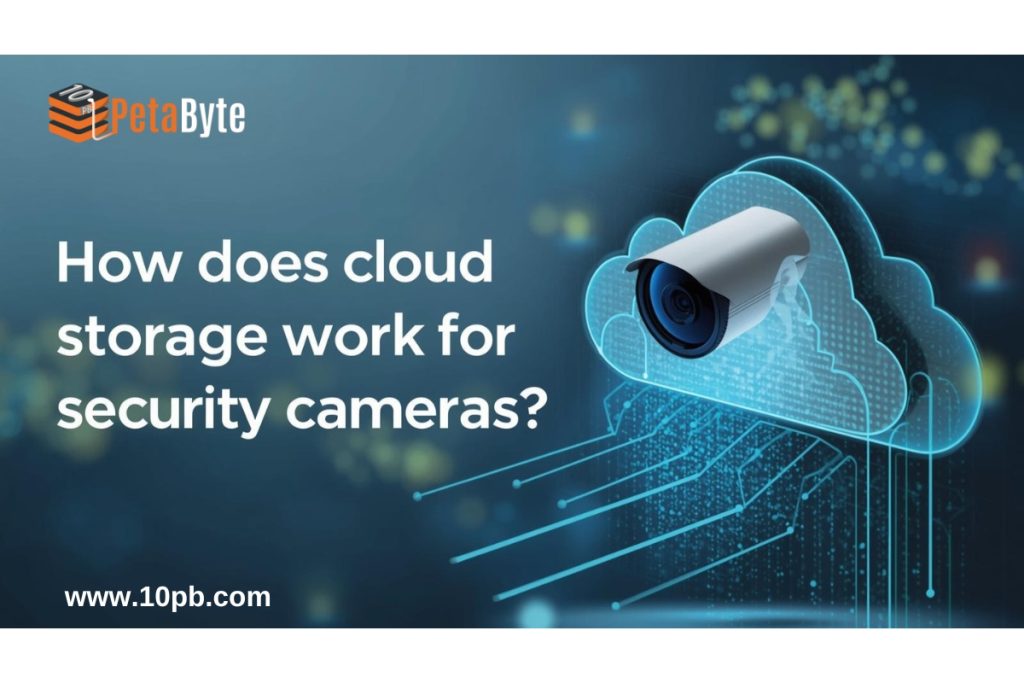 How Does Cloud Storage Work for Security Cameras