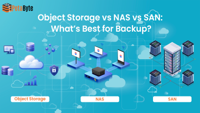 Object Storage vs NAS vs SAN What’s Best for Backup