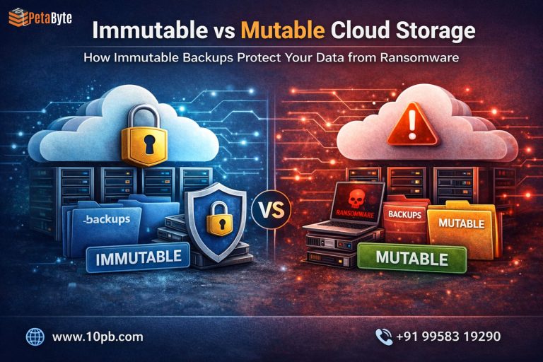 Which of the Following Are Immutable