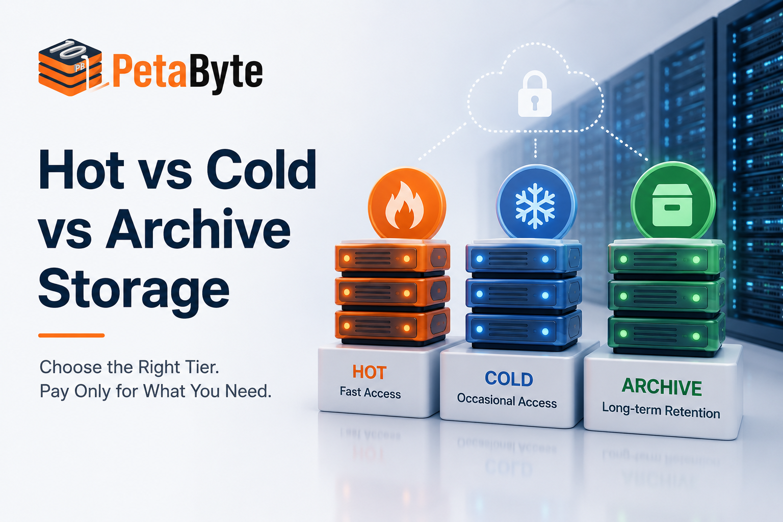 Hot vs Cold vs Archive Storage Choosing the Right Tier Without Overpaying